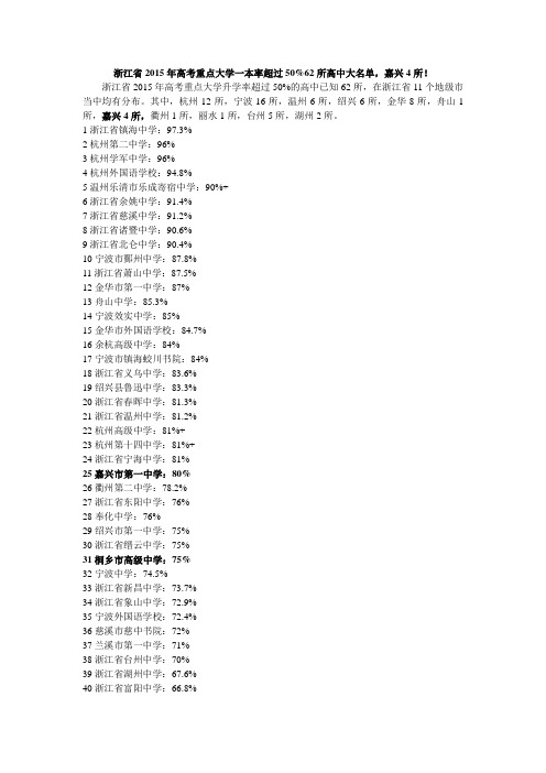 2015年浙江省一本率超过百分之五十学校大名单62所 文档