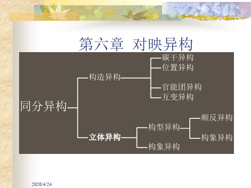 对映异构