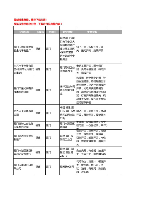 新版福建省厦门旋转开关工商企业公司商家名录名单联系方式大全16家