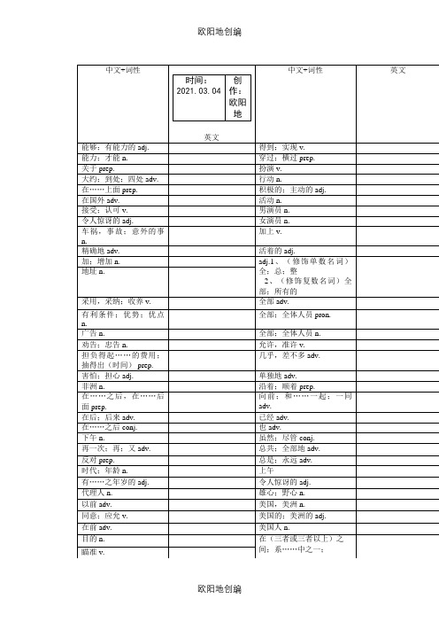 上海中考英语考纲单词、词组默写之欧阳地创编