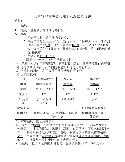 人教版初中物理物态变化总结及练习