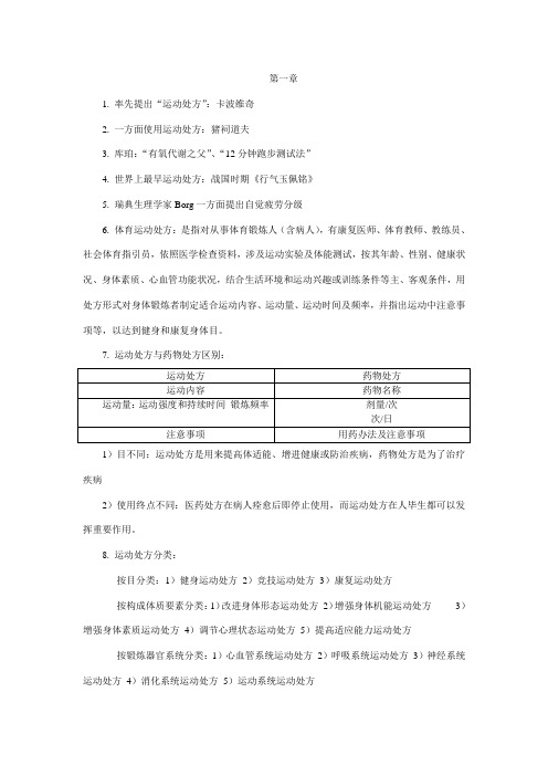 2021年运动处方知识点