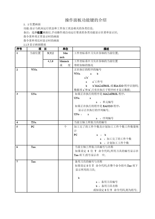 mazake操作面板操作面板功能键的介绍