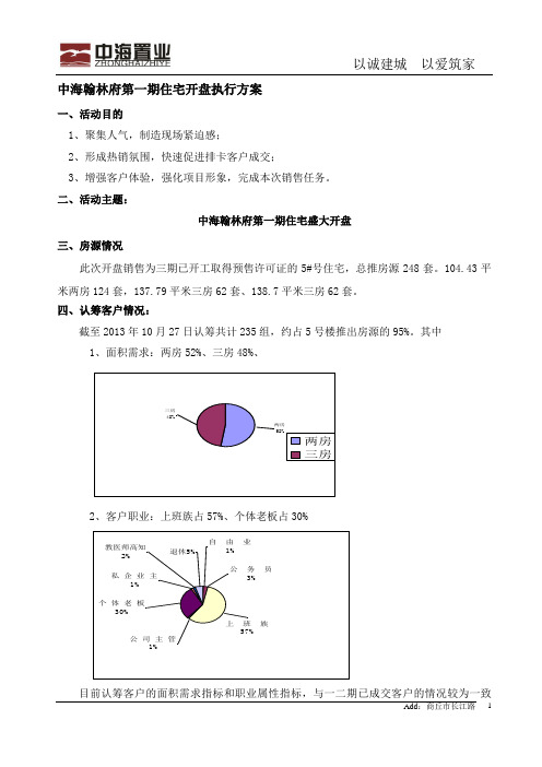 住宅开盘执行方案