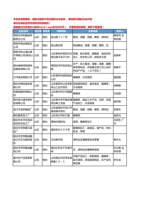 2020新版山东省烟台酱腌菜工商企业公司名录名单黄页大全15家