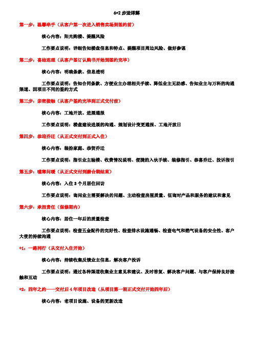 万科6+2步法资料