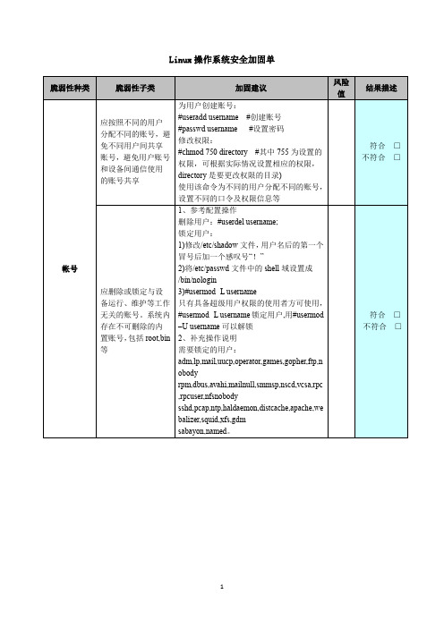 Linux操作系统配置规范--2013