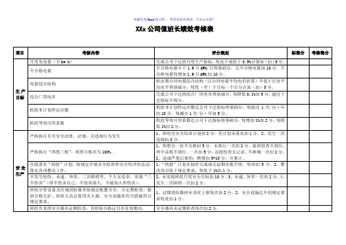 电站值班长绩效考核表Word版