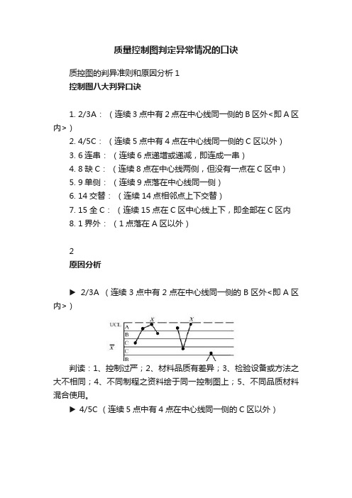 质量控制图判定异常情况的口诀