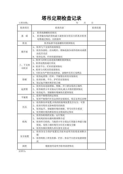 塔吊检查记录表(最全)