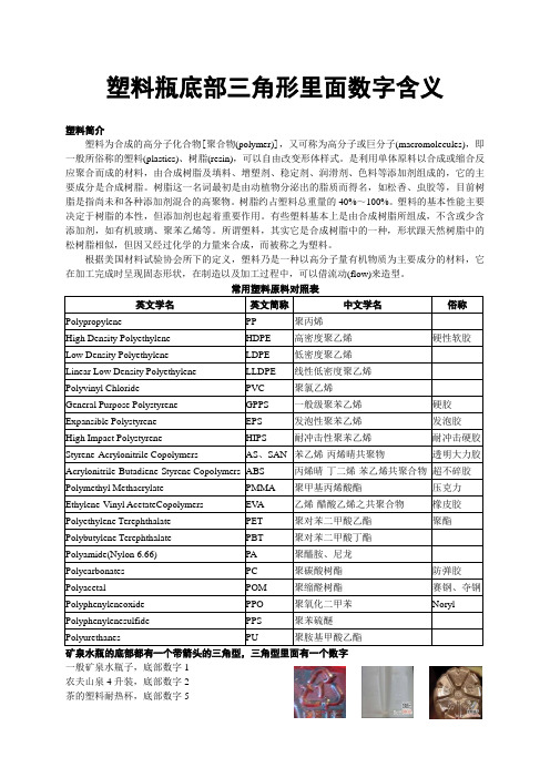 塑料瓶底部三角形里面数字含义(最全)word资料