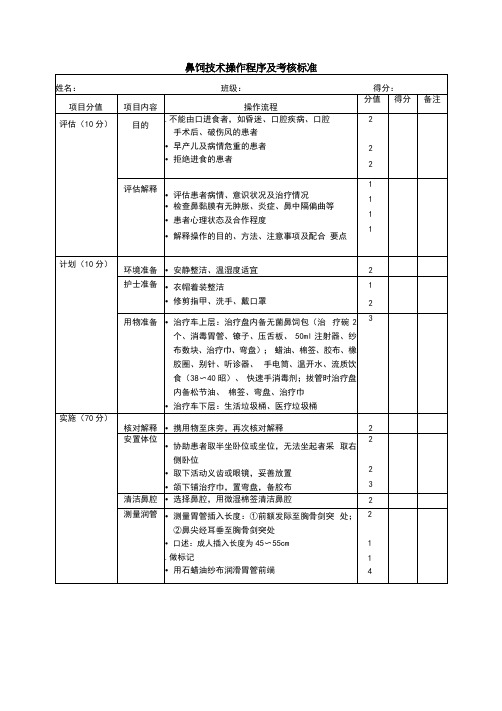 鼻饲技术考核标准