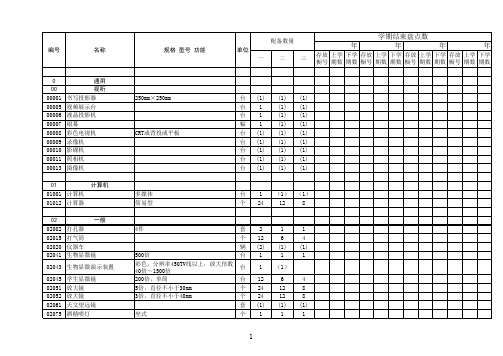 小学仪器盘点册