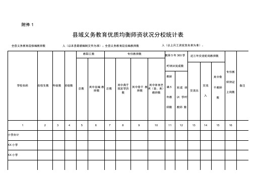 学校基本情况统计表