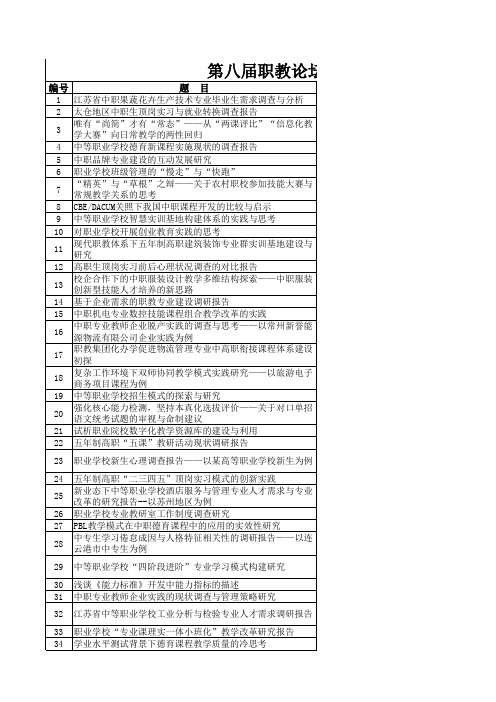 第八届江苏职业教育论坛研究成果获奖名单