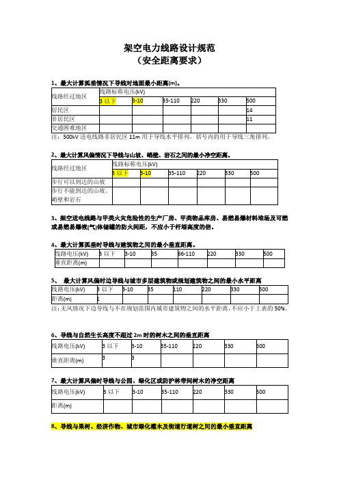 电力架空线路安全距离规定