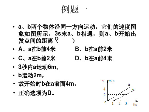 高三物理运动学典型例题解析21页PPT