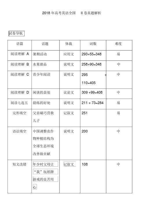 2018年高考英语全国2卷真题分析.docx