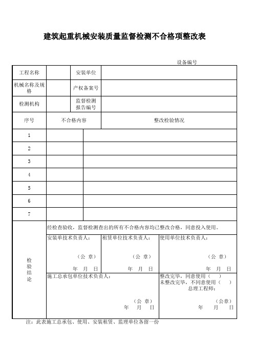 建筑起重机械安装质量监督检测不合格项整改表