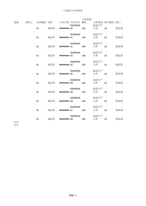 产成品入库单列表