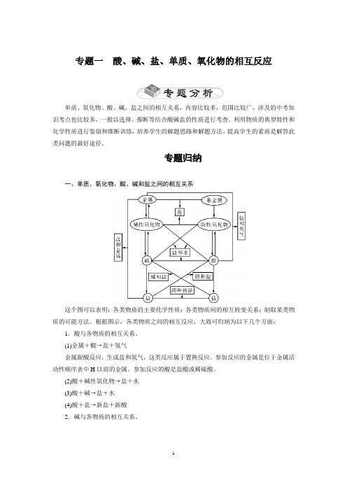 中考化学专题一 酸、碱、盐、单质、氧化物的相互反应