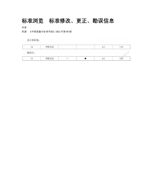 标准浏览　标准修改、更正、勘误信息