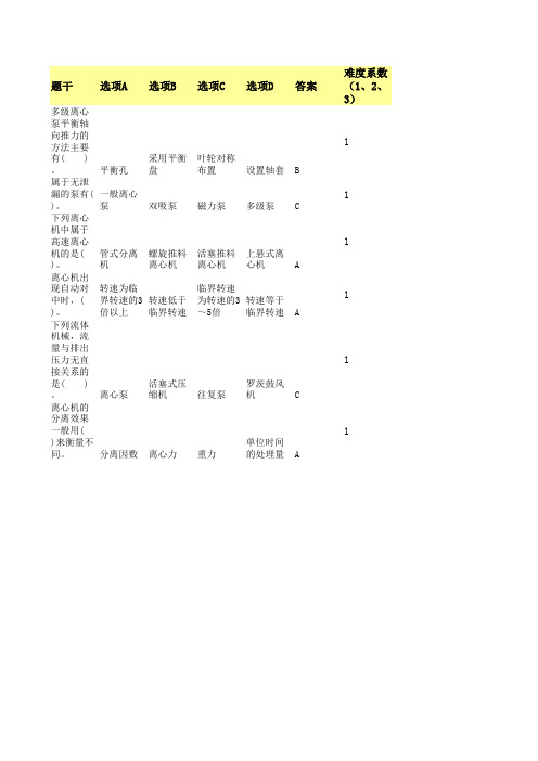 化工钳工高级工考试动设备选择试题