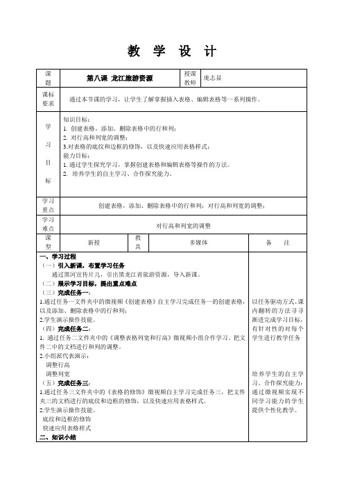 教案：第8课龙江旅游资源