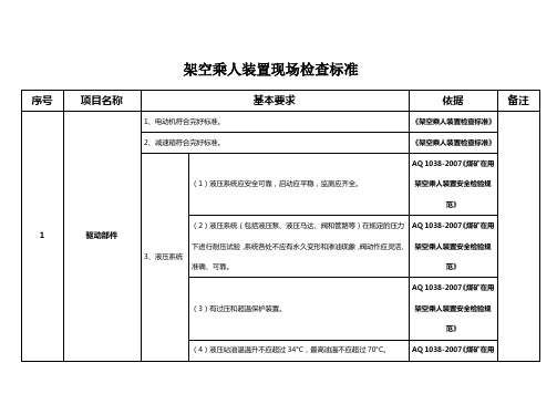 架空乘人装置现场检查标准