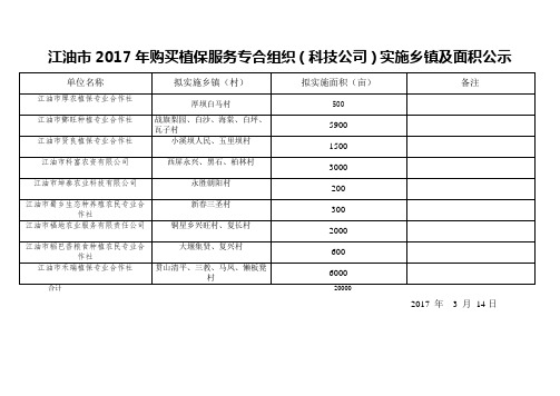 2016年高考真题 理综 (全国II卷)理综.doc