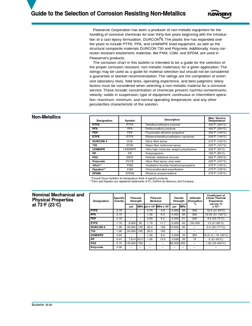 Flowserve 耐腐蚀材料手册说明书