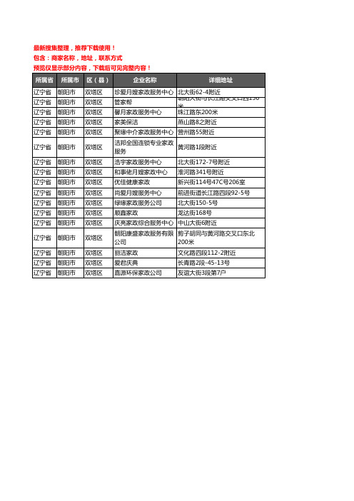 新版辽宁省朝阳市双塔区家政企业公司商家户名录单联系方式地址大全17家