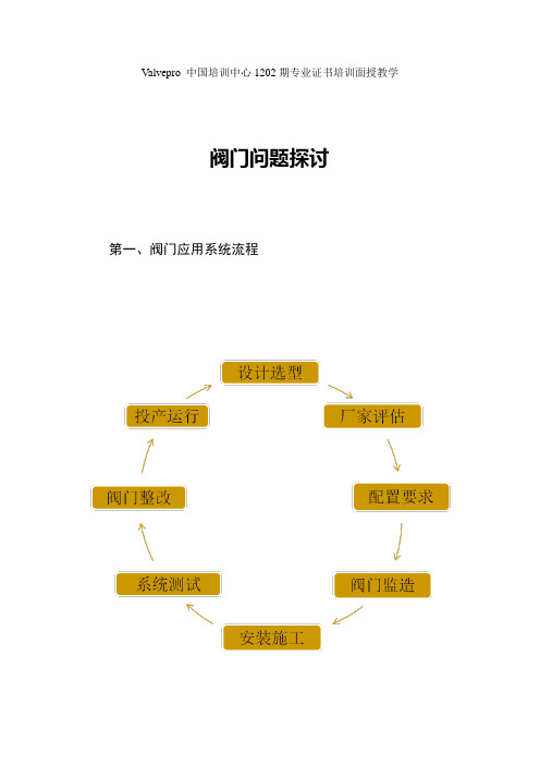 阀门培训文稿