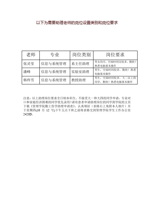 以下为需要助理老师的岗位设置类别和岗位要求