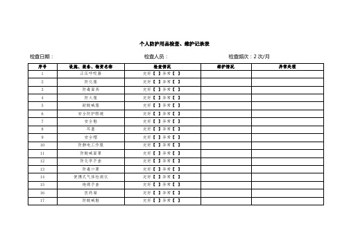 (完整版)个人防护用品检查维护记录