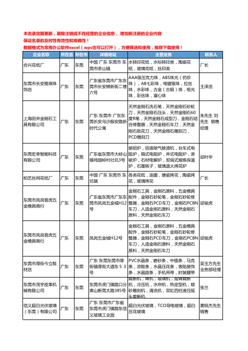 2020新版广东省东莞压花玻璃工商企业公司名录名单黄页大全24家