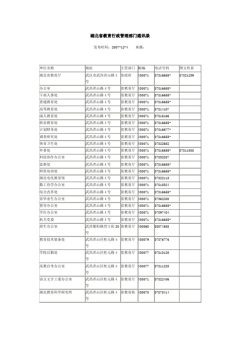 湖北省教育行政管理部门通讯录