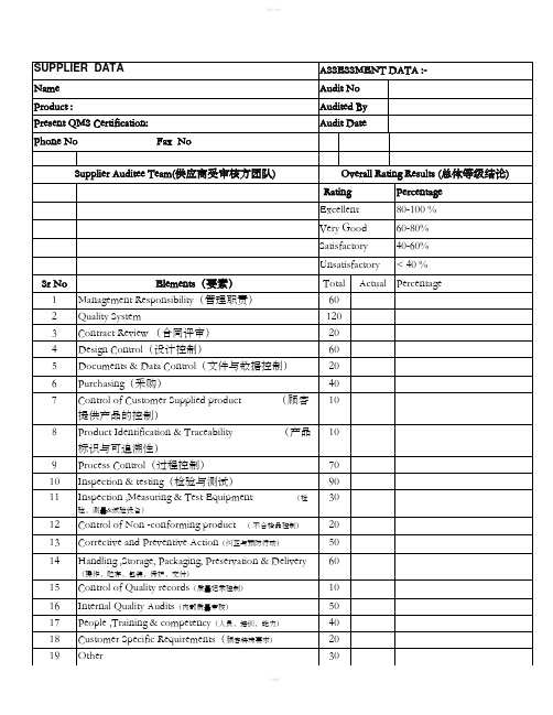 Supplier_Assessment_Report__供应商评估表