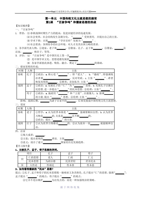 高中历史必修3填空