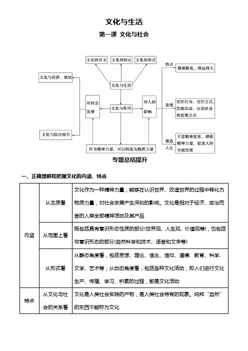 2021高考一轮复习讲义 专题一 文化与生活
