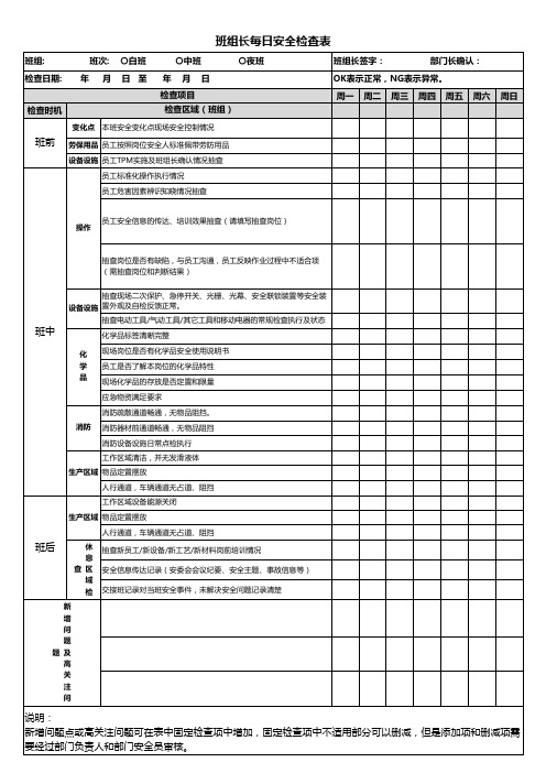 班组日常安全检查记录表