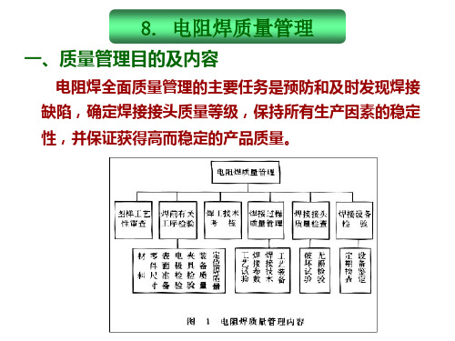 电阻焊质量管理