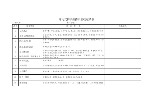 落地式脚手架搭设验收记录表