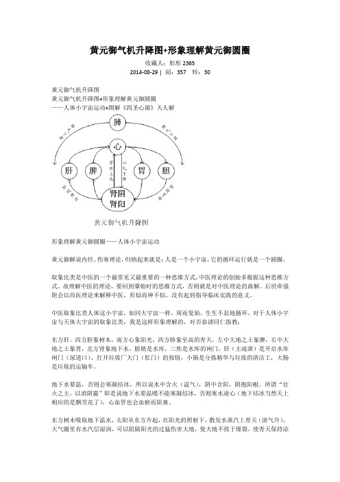 黄元御气机升降图 形象理解黄元御圆圈