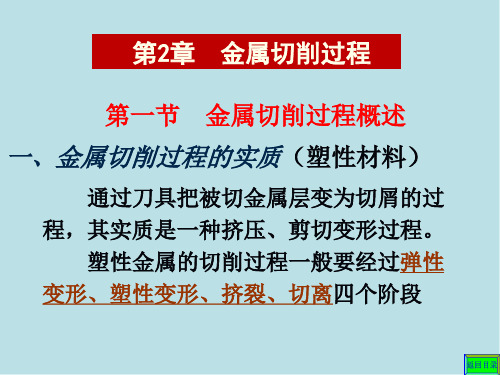 机械制造基础ch02金属切削过程jg课件