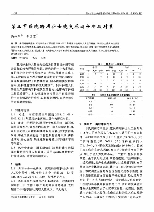 某三甲医院聘用护士流失原因分析及对策