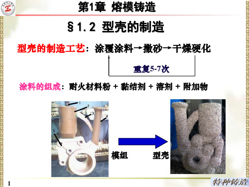 1----熔模铸造--2(75)