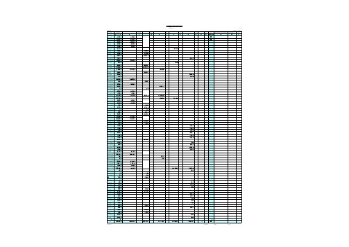 供销公司清查表-国企.xls