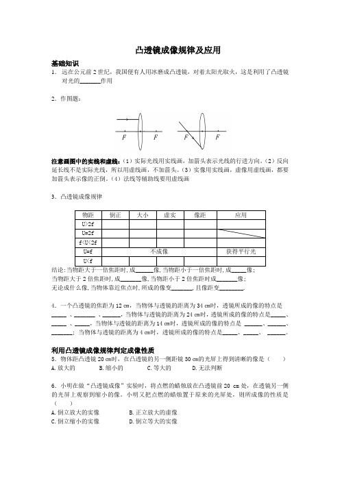 凸透镜成像规律及应用