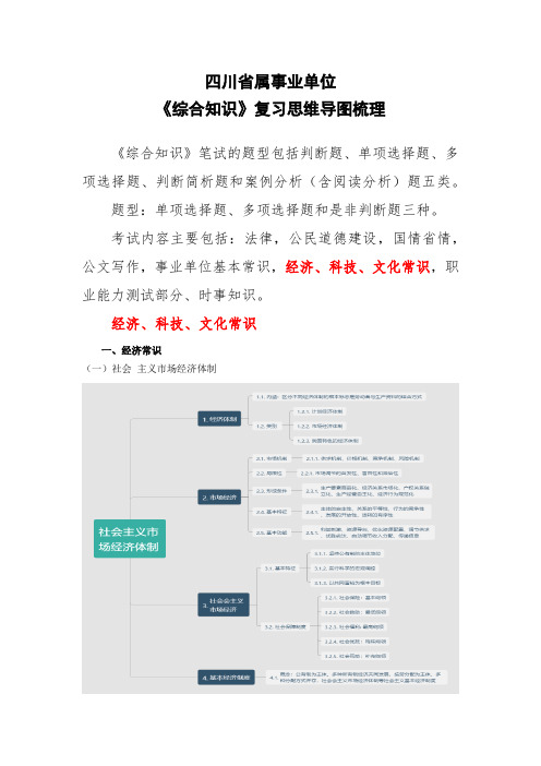 四川省属事业单位综合知识-经济、科技、文化常识思维导图